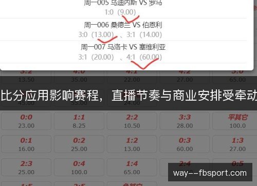 比分应用影响赛程，直播节奏与商业安排受牵动